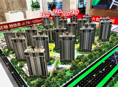 房地產信息咨詢 洞悉市場，駕馭投資